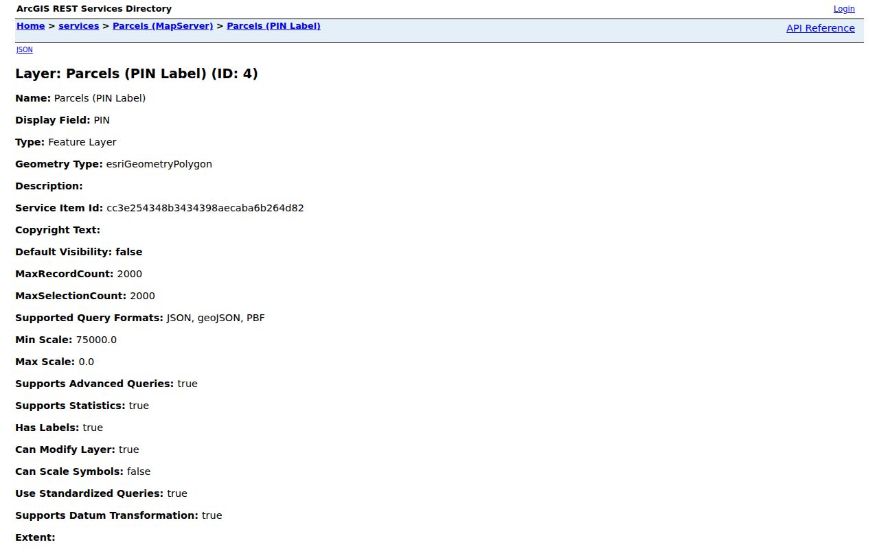 Reno ZIP code directory City parcel ArcGIS ZIP field service